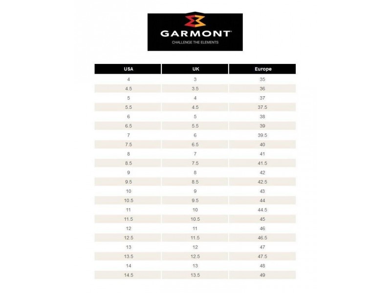 Ботинки Garmont Mountain Guide pro GTX Jeans 
